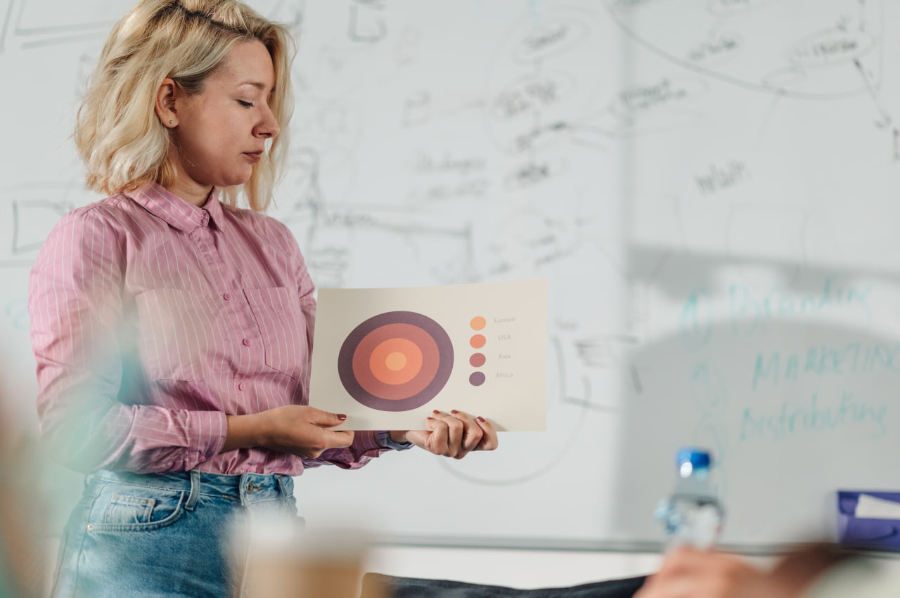 Heatmaps: A Must-Have Tool for Digital Marketers