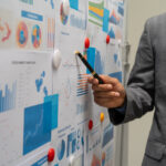 The Role of Data-Driven Decision Making in Business Success
